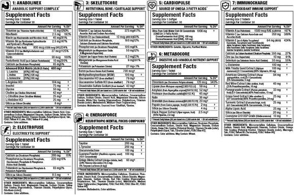 Allmax Vitastack Multi-Vitamin 30 Day 270 ct