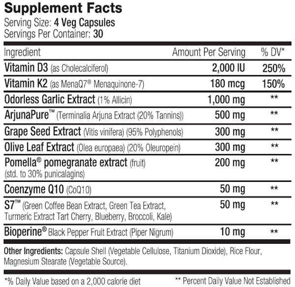 Serious Nutrition Solution Cardiovascular Support fact