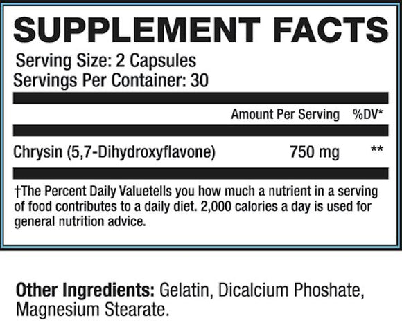 GenXLabs Off Cycle Support SterolAbol and Chrysin 750|Chrysin|Bodyandfitness.com