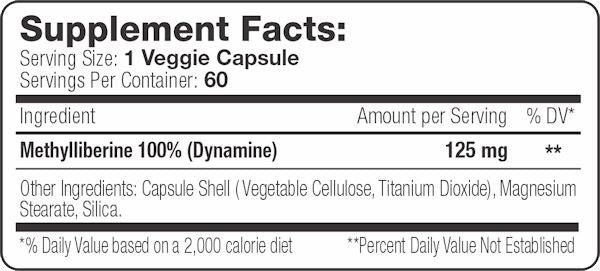 Serious Nutrition Solutions Dynamine facts