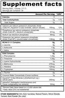 Panda Supps AMINOS - Premium BCAA + EAA + Hydration|BCAA|Bodyandfitness.com