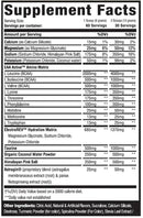 MuscleSport Amino+ Hydration – Sour Apple-4