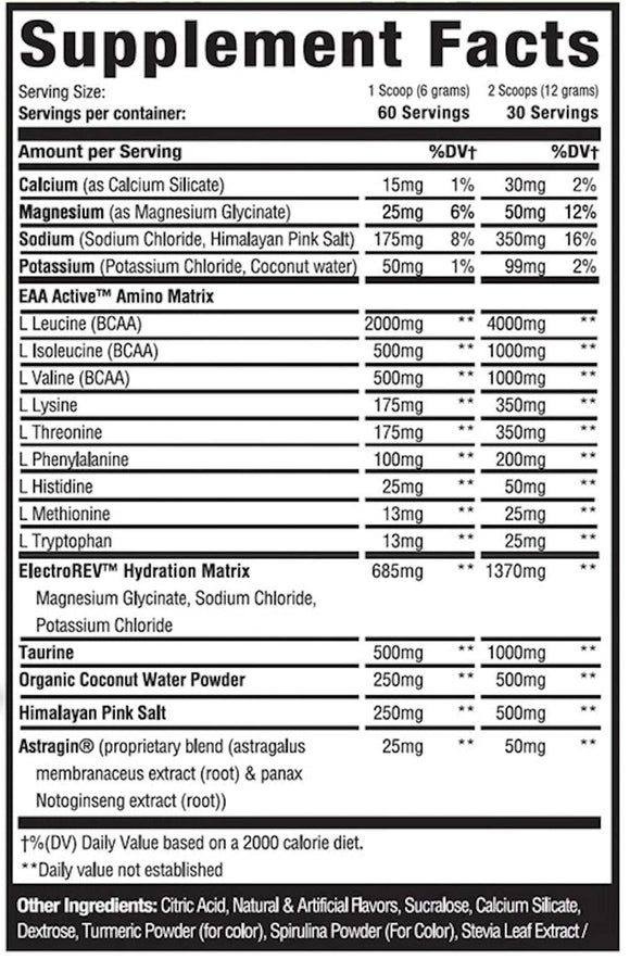 MuscleSport Amino+ Hydration – Sour Apple