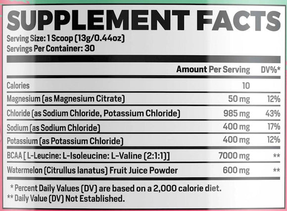 Phase 1 Nutrition Aminos|BCAA|Bodyandfitness.com