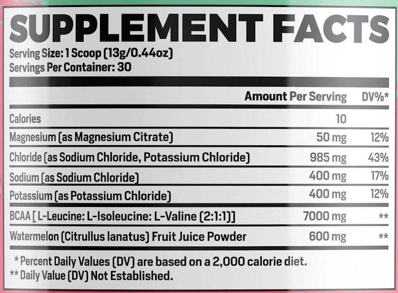 Phase 1 Nutrition Aminos| Bodyandfitness.com