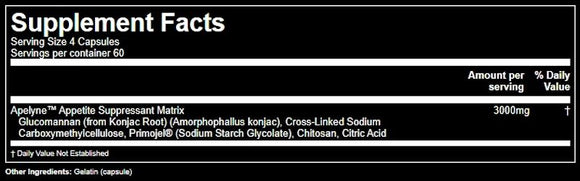 Gorilla Mind Apelyne|Appetite Control|Bodyandfitness.com