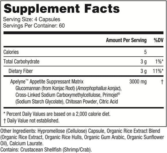 Gorilla Mind Apelyne Non-Stim Appetite Suppressant