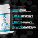 Gorilla Mind Apelyne Non-Stim Appetite Suppressant-2