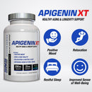 Serious Nutrition Solutions SNS Apigenin XT 200 Mg - 120 Capsules-3