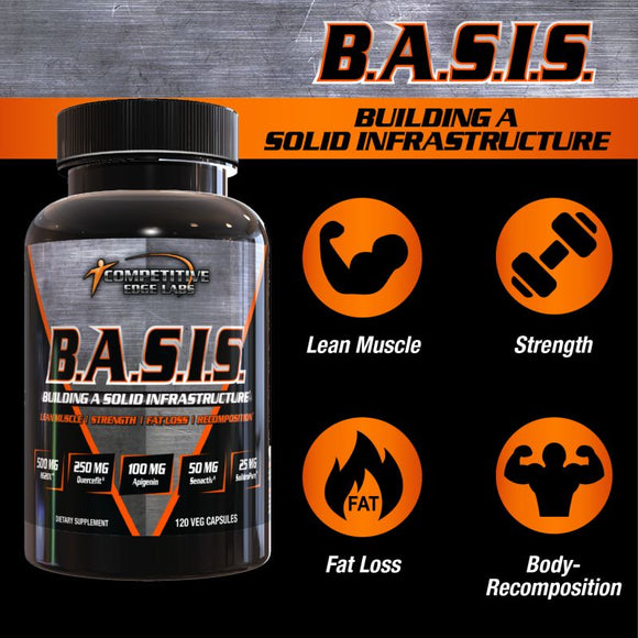 Competitive Edge Labs BASIS|Muscle Growth|Bodyandfitness.com