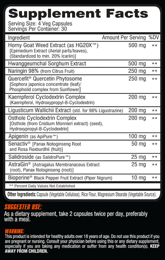 Competitive Edge Labs BASIS