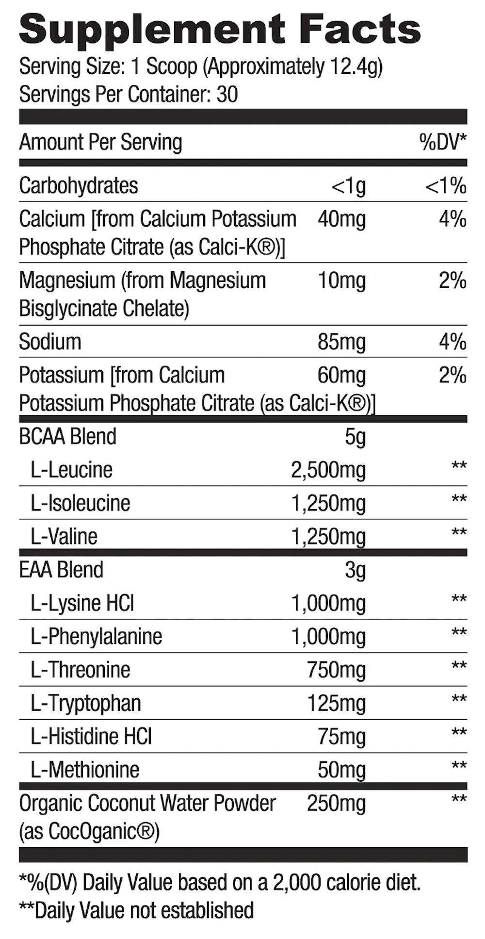 Ryse Supplements BCAA+EAA 30 servings fact
