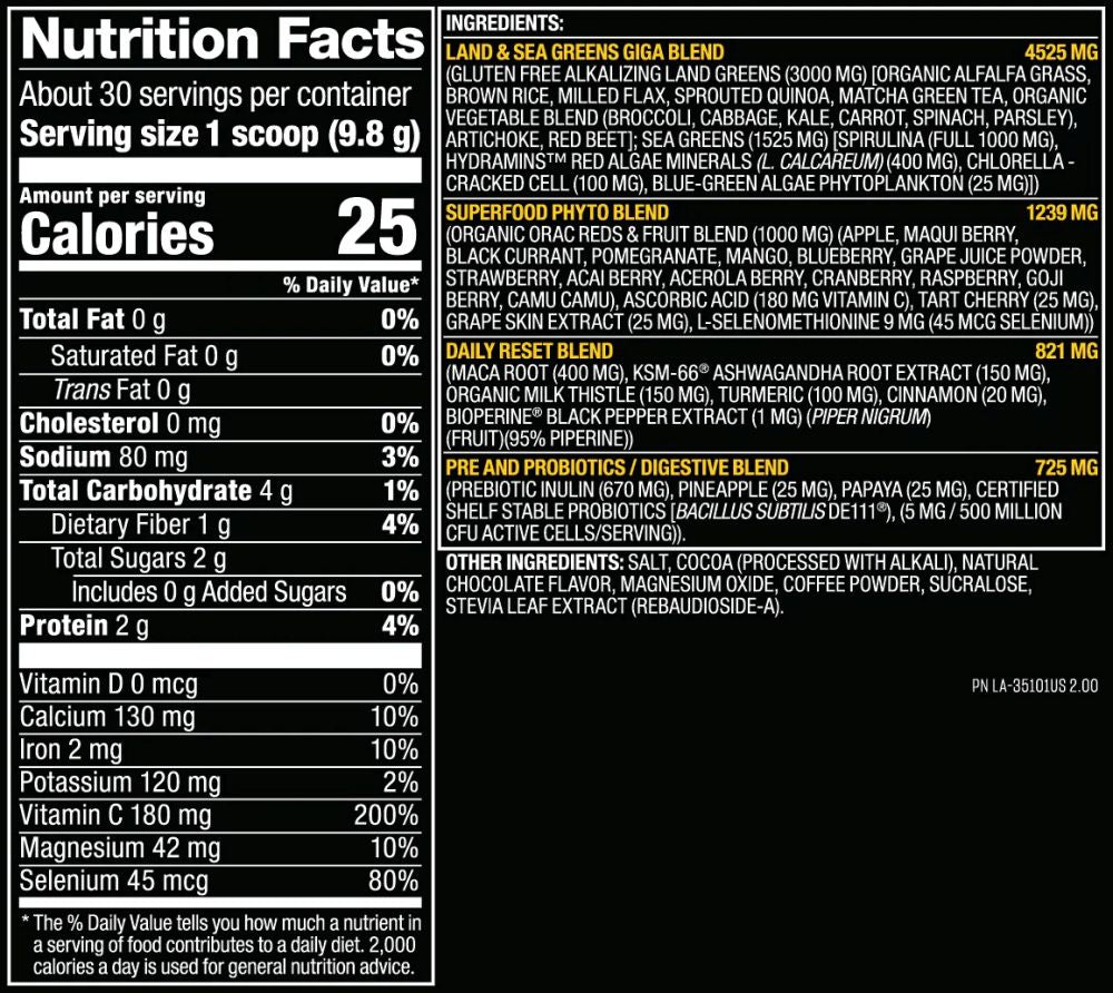 Mutant BIG GREENS fact

