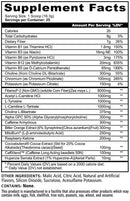 Panda Supps Burn Max Thermogenic|Fat Burner|Bodyandfitness.com
