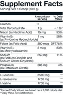 Basic Supplements BCAA 30 Serving (Copy)|BCAA|Bodyandfitness.com