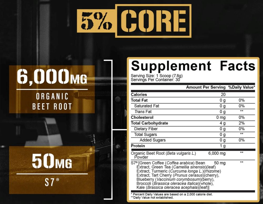 5% Nutrition Beet Root