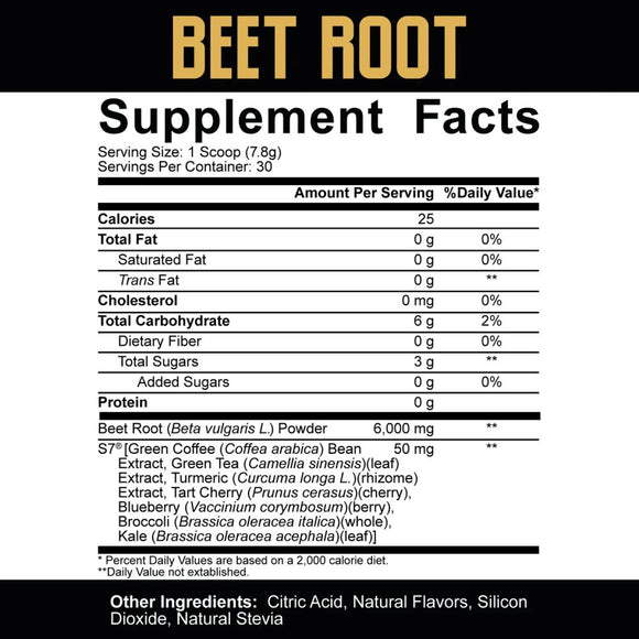 5% Nutrition Beet Root