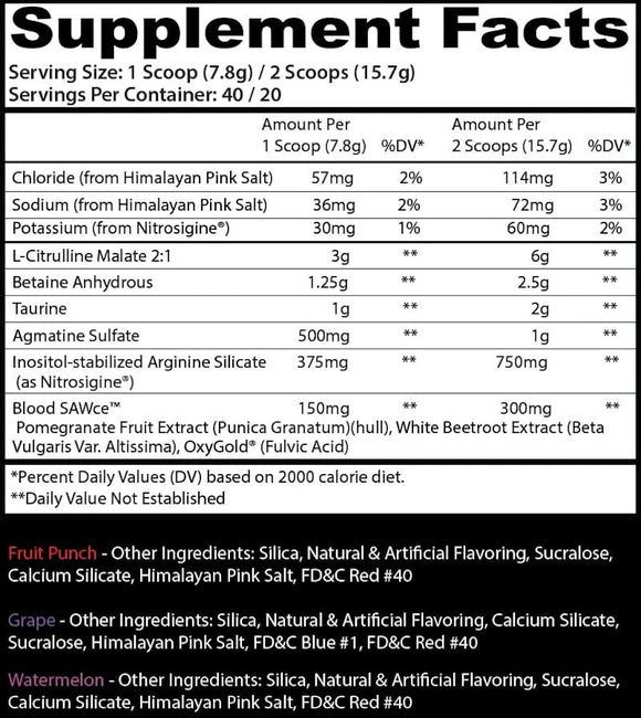 Insane Labz Bloodbath SAW Series|Pre Workout|Bodyandfitness.com