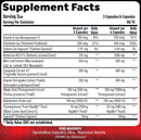 HTLT Bloodwork Optimize Your Health. Maximize Your Performance.|Health|Bodyandfitness.com