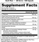 Bucked Up Flow | The Next Generation of Nitric Oxide|Pre Workout|Bodyandfitness.com