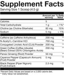 Basic Supplements Basic Burn 45 Serving (Copy)|Fat Burner|Bodyandfitness.com