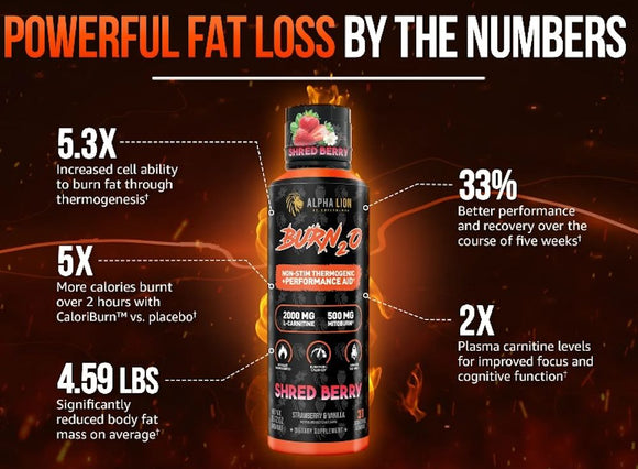Alpha Lion Burn20 Liquid 31 Servings Grapezilla|Fat Burner|Bodyandfitness.com