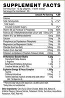 Cellucor C4 Sport Pre-Workout|Creatine|Bodyandfitness.com