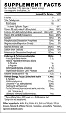 Cellucor C4 Ultimate Pre-Workout 20 serving|Pre Workout|Bodyandfitness.com