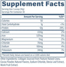 Revive CollaPURE Skin, Hair, and Joint Complex 30 Servings|collagen|Bodyandfitness.com