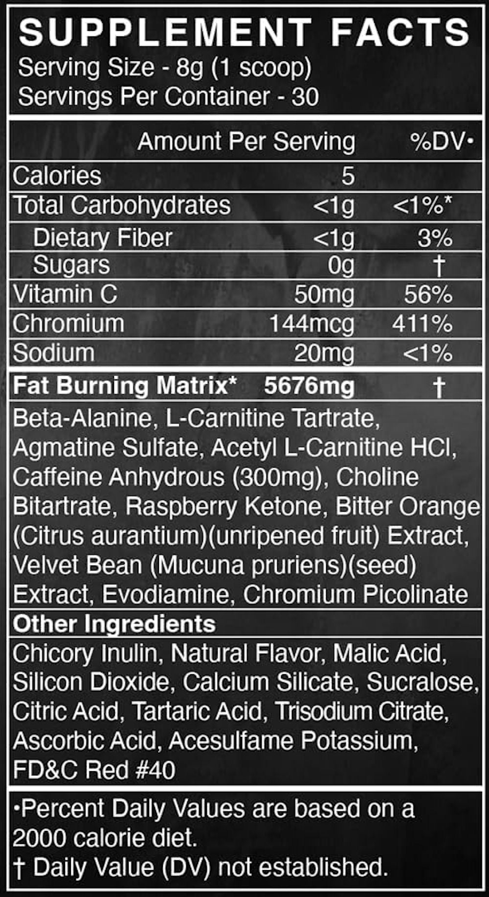 Black Market Labs CUTS afct