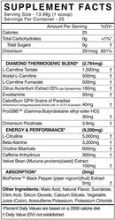 BlackMarket Labs Cuts Diamond Pre-Workout|Pre Workout|Bodyandfitness.com