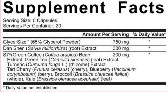 5% Nutrition Code Red Pump Capsules|Muscle Pump|Bodyandfitness.com