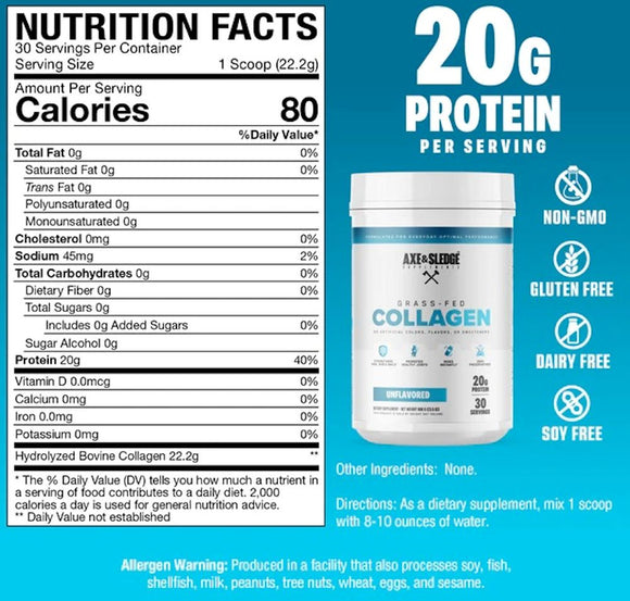 Axe and Sledge Collagen Hydrolyzed Bovine Collagen|Collagen|Bodyandfitness.com