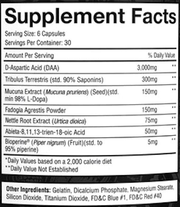 Nutra Innovations Complete PCT fact