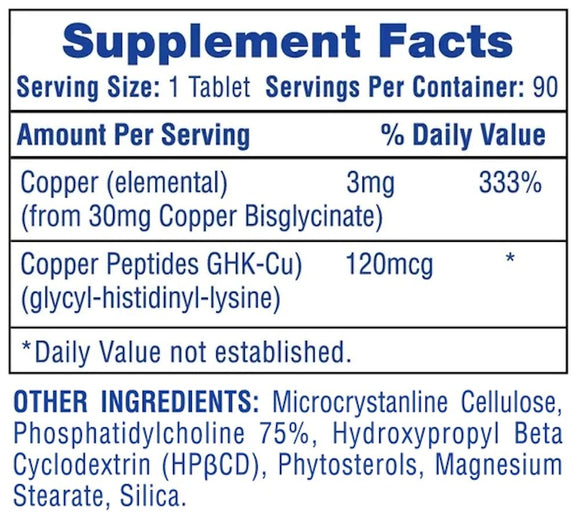Hi-Tech Copper Peptides+