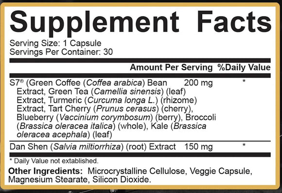 5% Nutrition Pump Caps