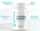 Revive Cortisol Stress Response Management 90 Veg-Caps-3