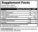 Panda Supps - Creatine Bites|Creatine|Bodyandfitness.com