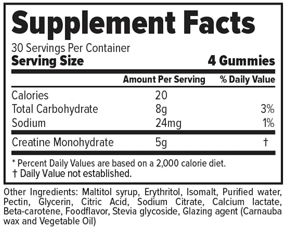 FinaFlex Creatine Gummies facts
