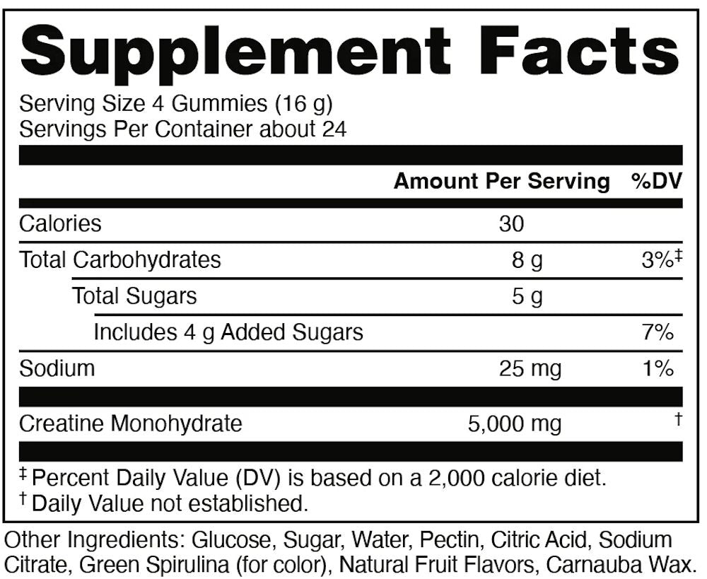 Bucked Up Creatine Gummies facts