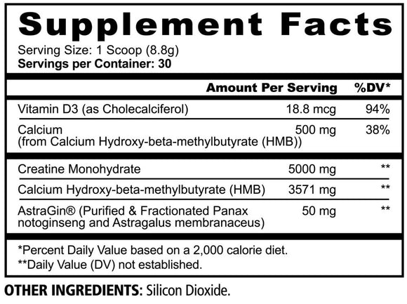 Panda Supps - Creatine + HMB (30 Serving)|Creatine|Bodyandfitness.com