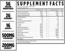 VMI Sports Creatine Pre-Workout / Powered By HydroNox-5