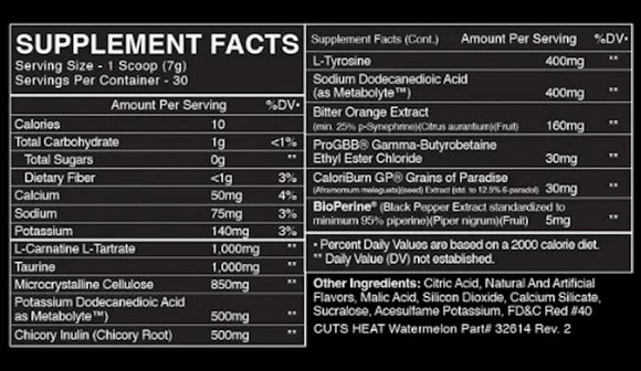 BlackMarket Cuts Heat Stim-Free Fat Burner|Pre Workout|Bodyandfitness.com
