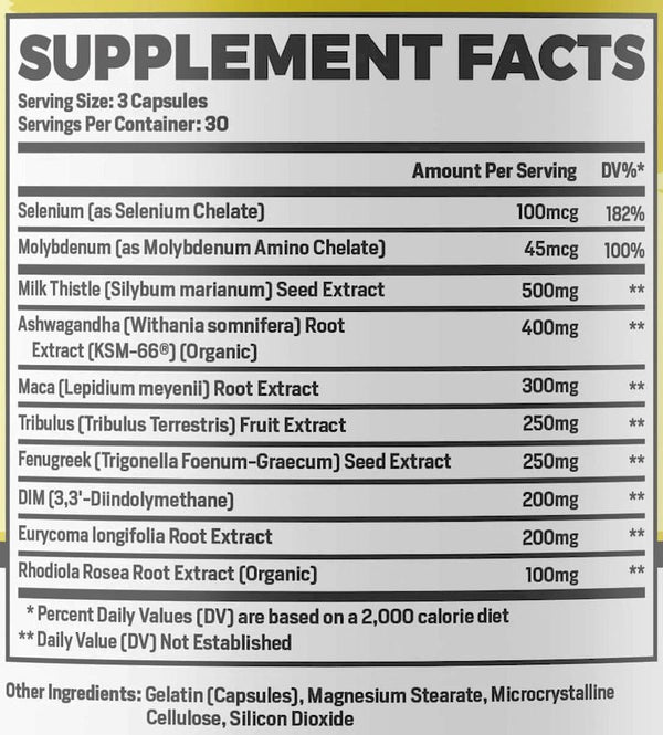 Phase 1 Nutrition CYCLE PHASE fact