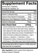 MuscleSport Her Series Detox Revolution|Weight Management|Bodyandfitness.com