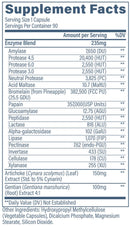 Revive Digest Aid Digestive Support 90 Vegetarian Capsules|Digestion|Bodyandfitness.com