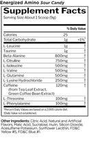 Rule One Energized Amino|BCAA|Bodyandfitness.com