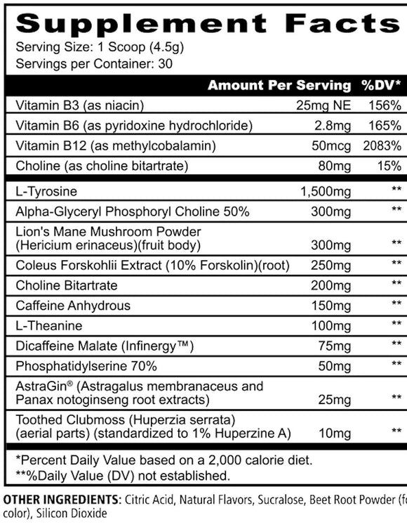 Panda Supps Super Focus Nootropic 30 Servings|Focus|Bodyandfitness.com