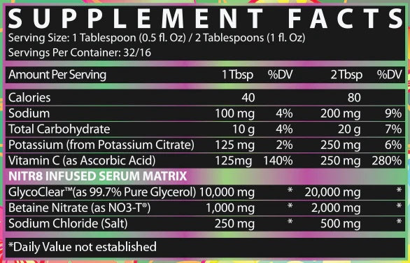 Inspired Nutraceuticals FSU Serum 32 serving fact