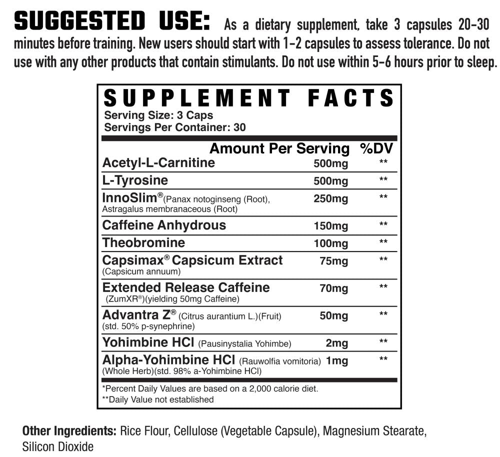 Axe & Sledge Fyred | Fat Burner fact